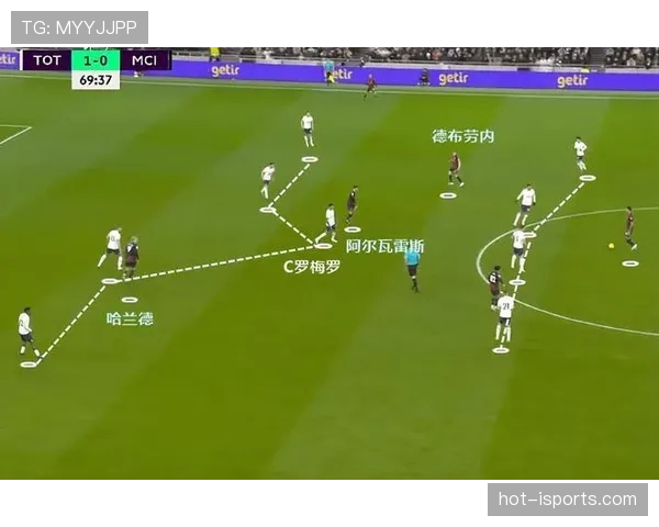 哈兰德进攻端对德布劳内的依赖机制解析