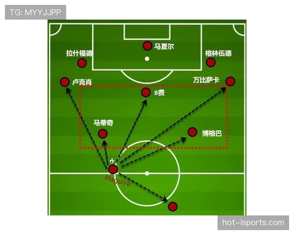 B费无球跑动与前插进攻的战术价值与执行效果分析