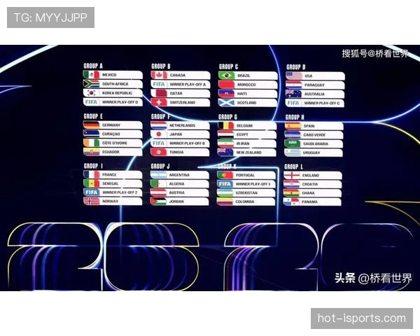 苏格兰队2026世界杯预选赛突围前景分析:能否终结26年等待重返决赛圈 苏格兰队2026世界杯预选赛突围前景分析:能否终结26年等待重返决赛圈
